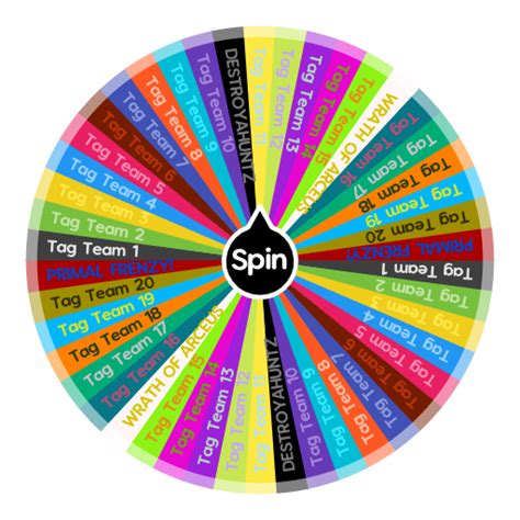 wheel randomizer|spin wheel for everything.